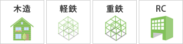 無料解体料金シュミレーター